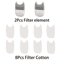 PureFlow 6Layer Replacement Filters For Stainless Steel Pet Water Fountains 2