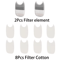 PureFlow 6Layer Replacement Filters For Stainless Steel Pet Water Fountains 2