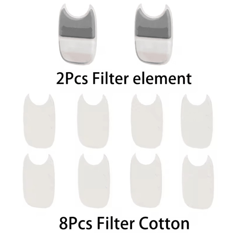 PureFlow 6Layer Replacement Filters For Stainless Steel Pet Water Fountains 2