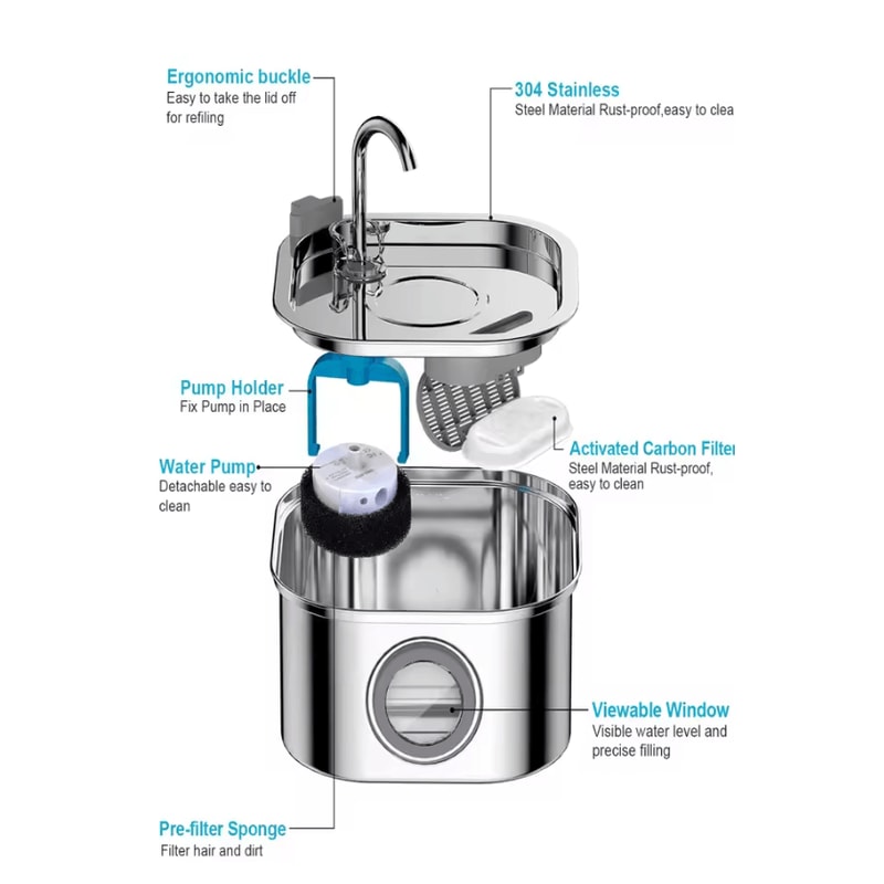 PureFlow 3L Stainless Steel Pet Water Fountain 2