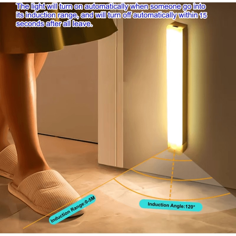 Rechargeable Motion Sensor Light Bar Wireless USB LED Cabinet Night Light 3