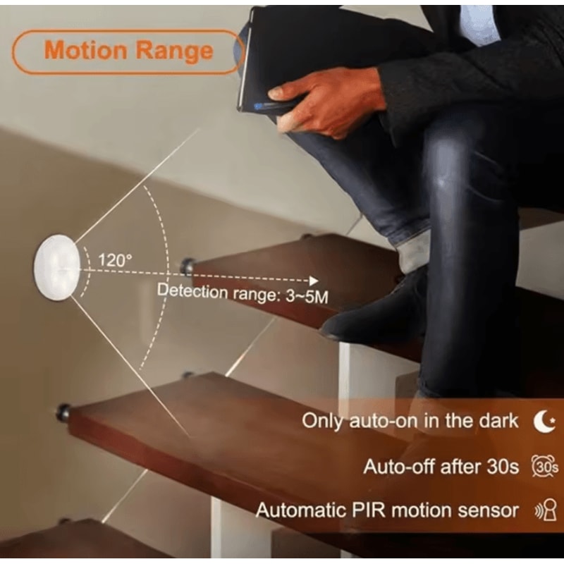 Rechargeable Motion Sensor Night Light USB LED Wireless Closet Cabinet Light 3