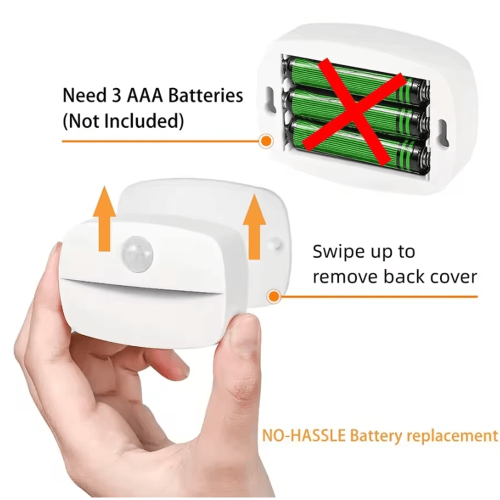 PIR Motion Sensor Night Light Smart LED Under Cabinet Closet Lamp 2