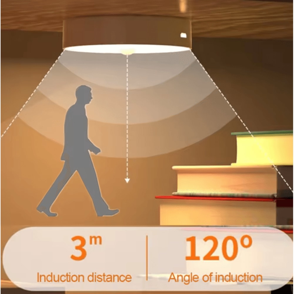 USB Motion Sensor Night Light Rechargeable Wireless PIR LED Lamp 1