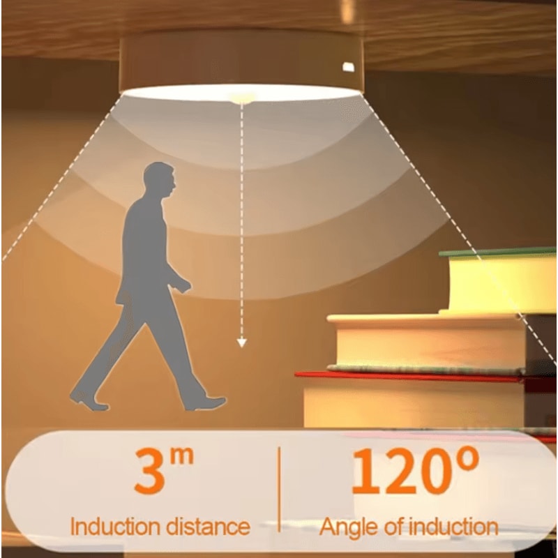 USB Motion Sensor Night Light Rechargeable Wireless PIR LED Lamp 1