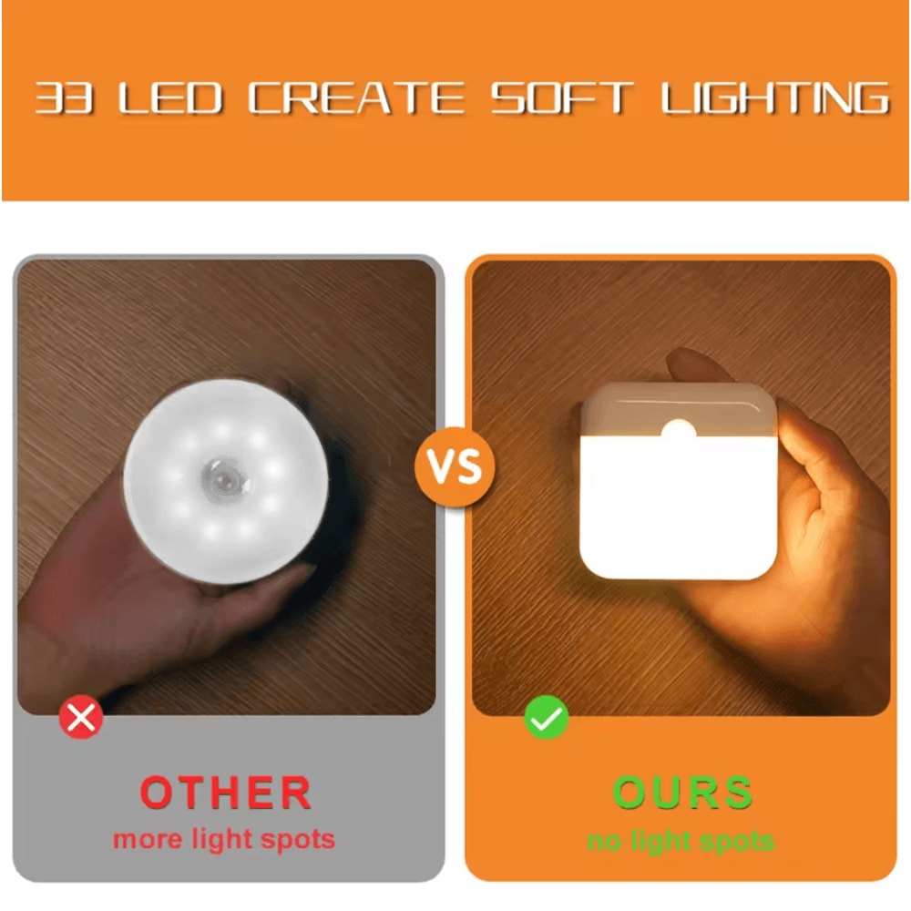 Wireless Motion Sensor LED Light USBC Rechargeable Night Lamp For Cabinets Stairs 2