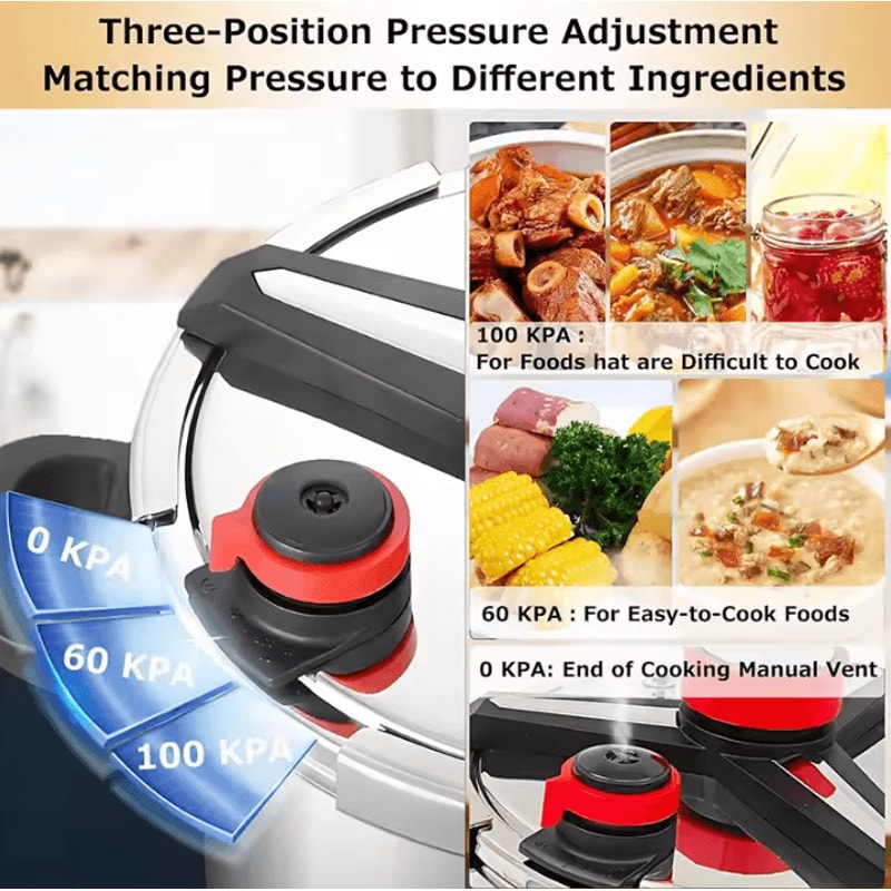 Stainless Steel Mini Pressure Cooker 18L24L With Glass Lid OneHand Lock 3