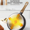 Nonstick Egg Frying Pan 6Inch Mini Omelette Skillet With Wood Handle 6
