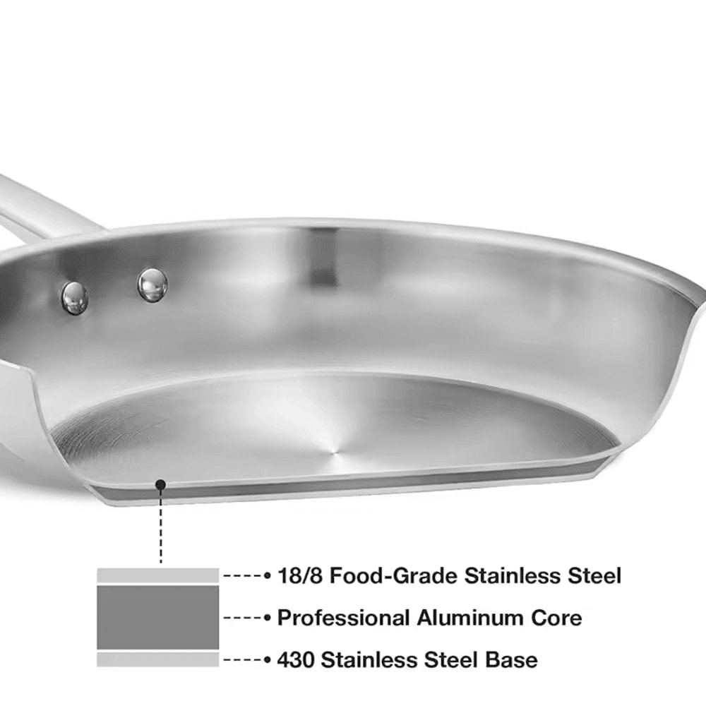 810 Inch TriPly Stainless Steel Frying Pan No Coatings Skillet Professional Cooking Skillet Inducti 2