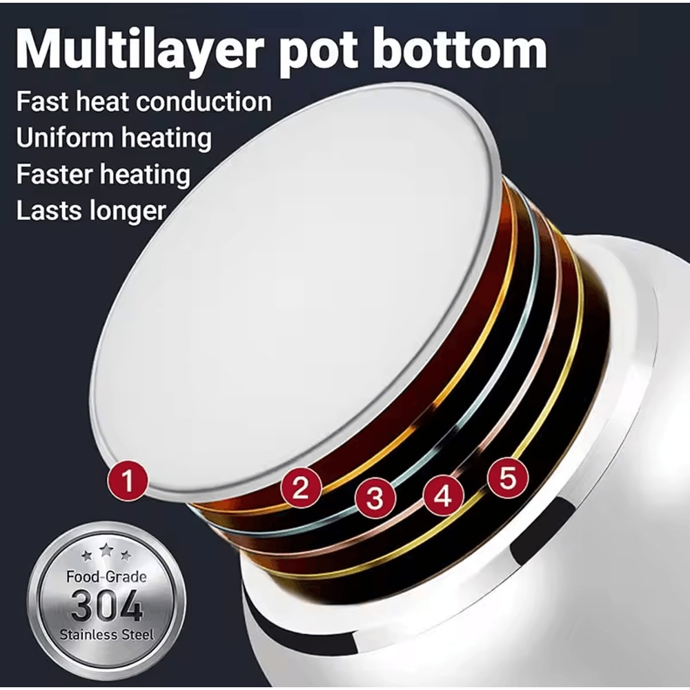 Stainless Steel Pressure Cooker 3L6L8L Thickened Cooker With OneHand Secure Locking 3