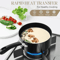 Premium 1Quart Nonstick Ceramic Saucepan With Glass Lid 2