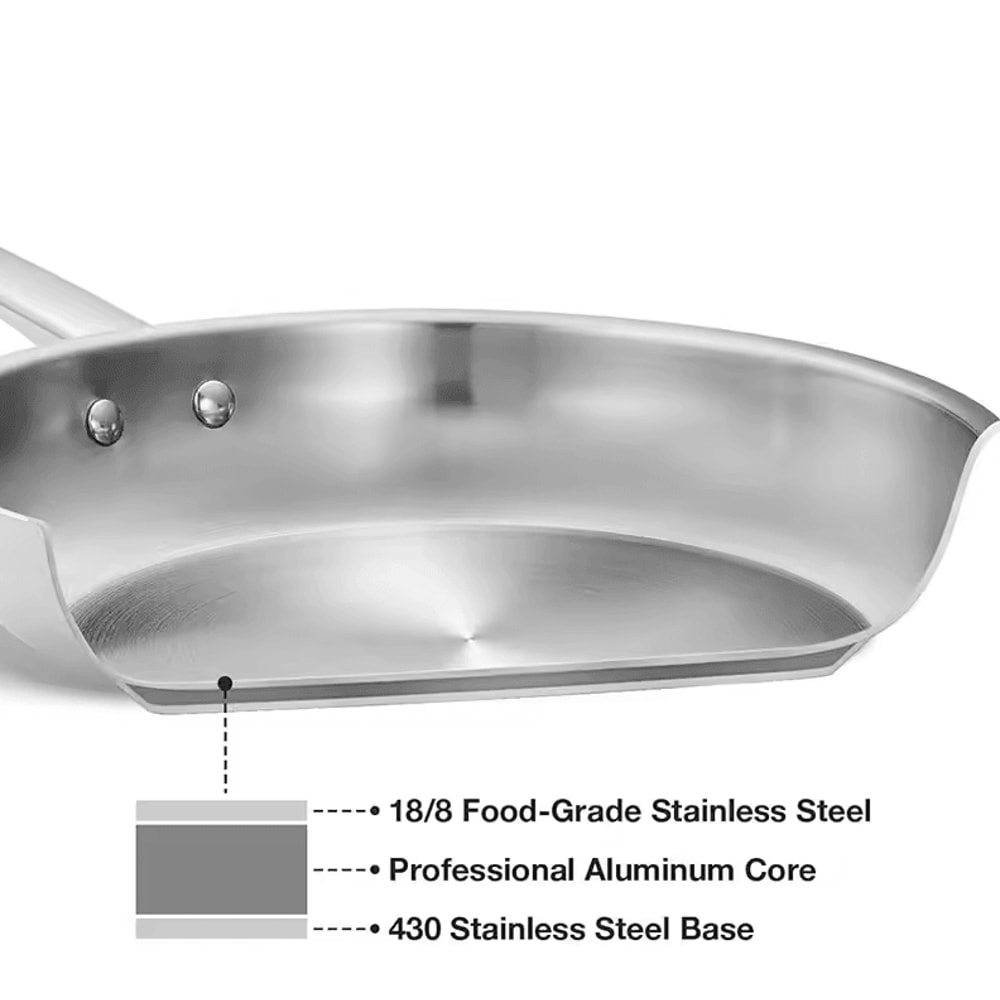Premium TriPly Stainless Steel Frying Pan 810 Inches Induction Cooking Skillet 3