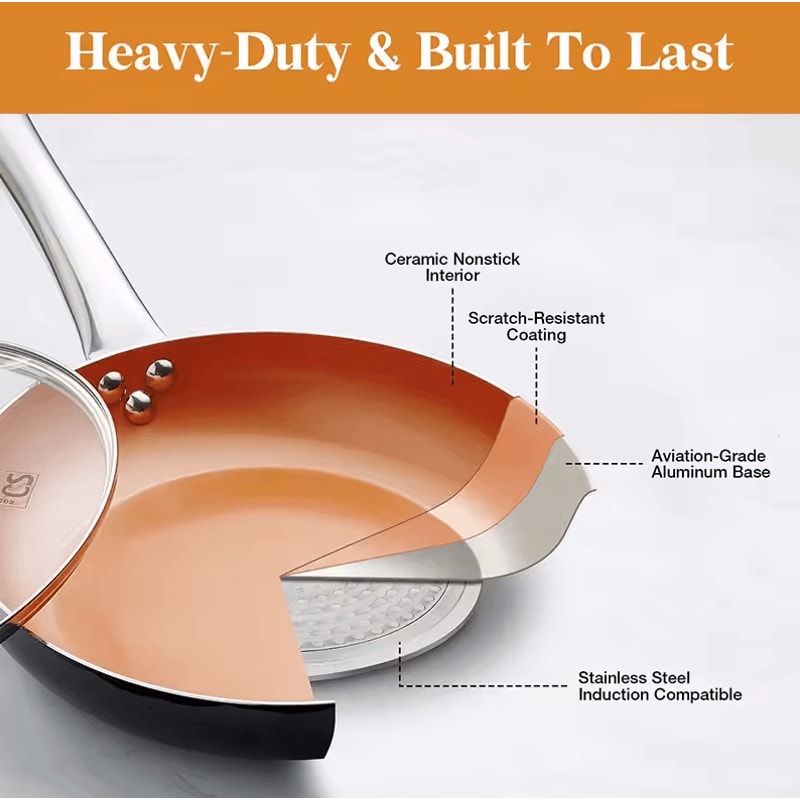 8Inch Mini Nonstick Egg Fry Pan Skillet With Lid Copper Ceramic Coating 2