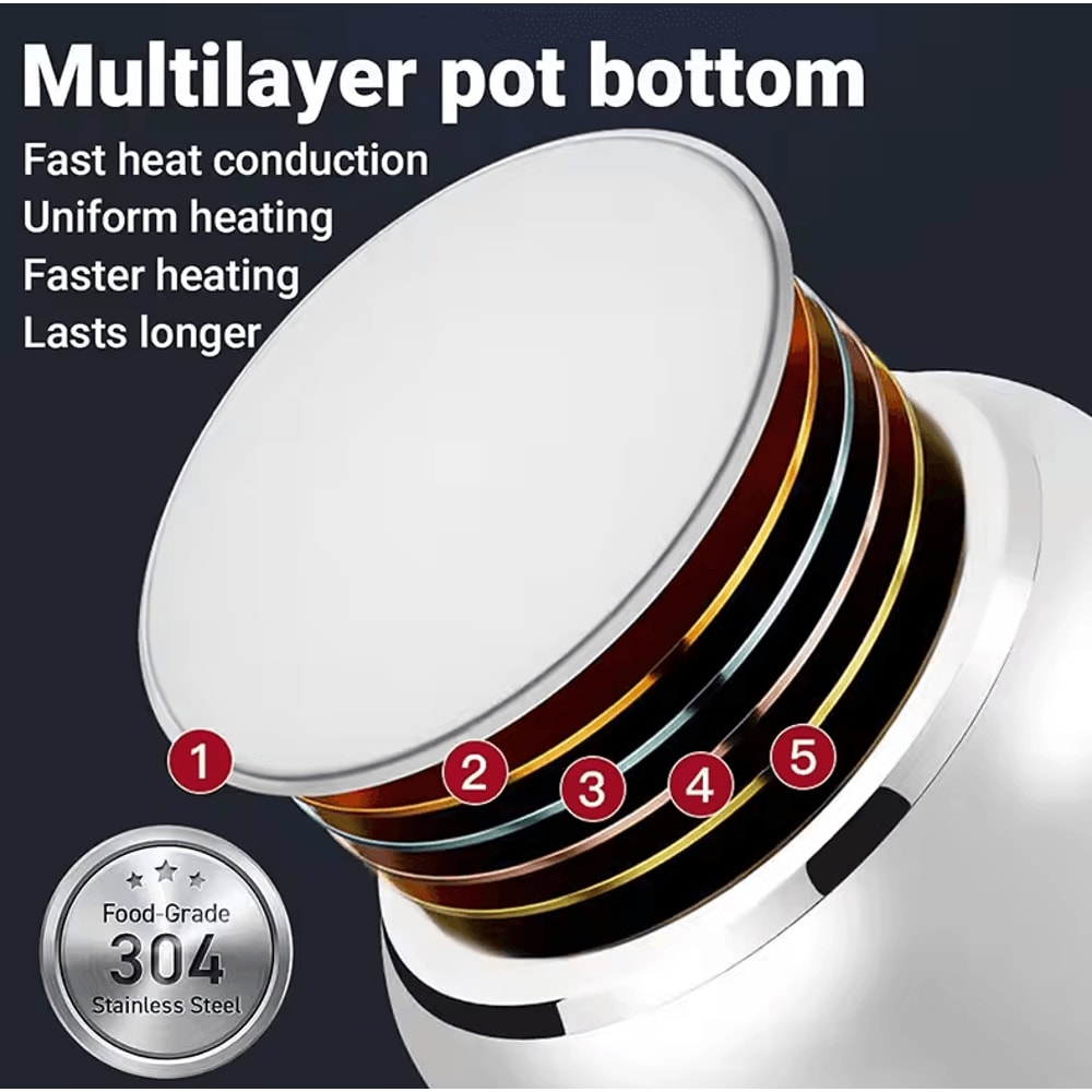 Premium Stainless Steel Pressure Cooker 3L6L8L Large Capacity Cooker 3