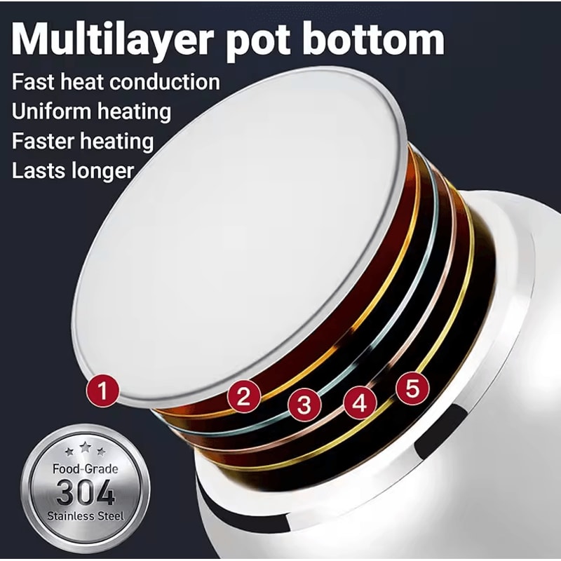 Premium Stainless Steel Pressure Cooker 3L6L8L Large Capacity Cooker 3