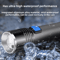 395nm UV Flashlight Blacklight Zoomable USB Rechargeable Ultraviolet Inspection Light 4