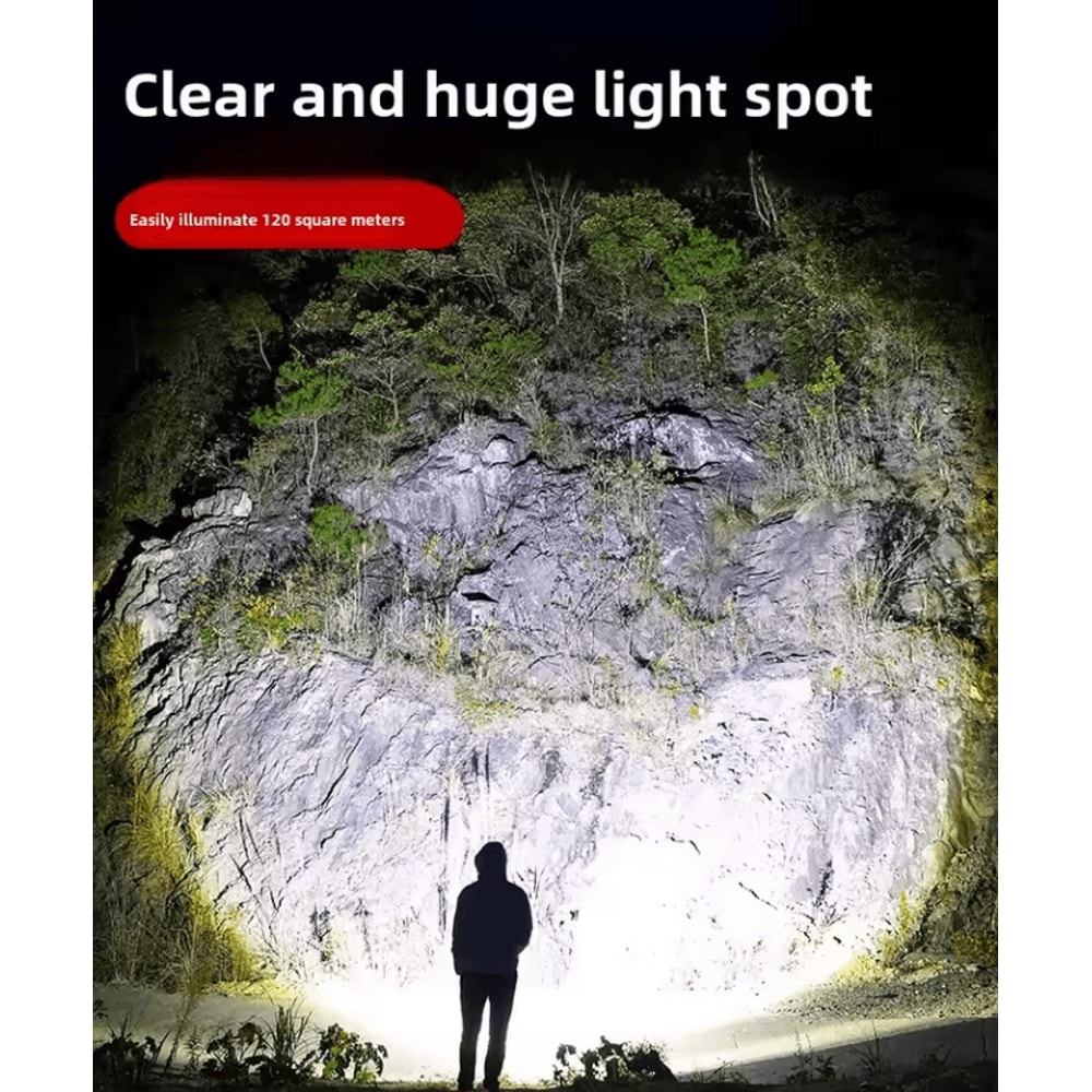 Portable LED Flashlight Strong Light Multifunctional USB Charging Outdoor Torch 1