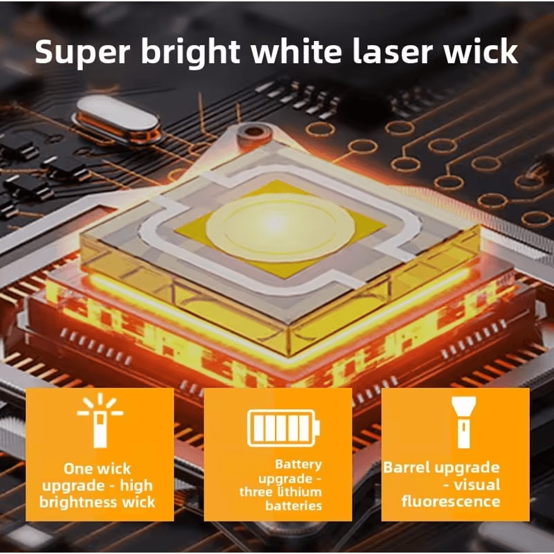 Portable LED Flashlight Strong Light Multifunctional USB Charging Outdoor Torch 5