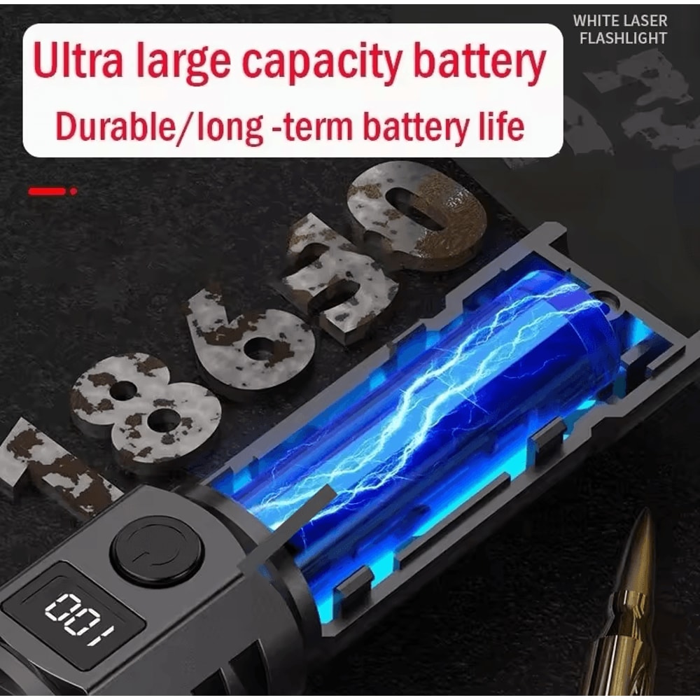 Ultra Bright LED Flashlight With Zoom Battery Indicator USB Charging Camping Light Torch 4