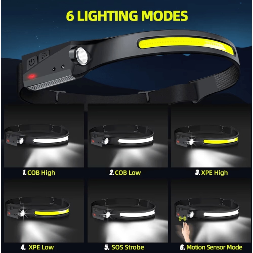 Rechargeable LED Sensor Headlamp 5Mode HandsFree Head Flashlight For Fishing Camping Outdoor Use 0
