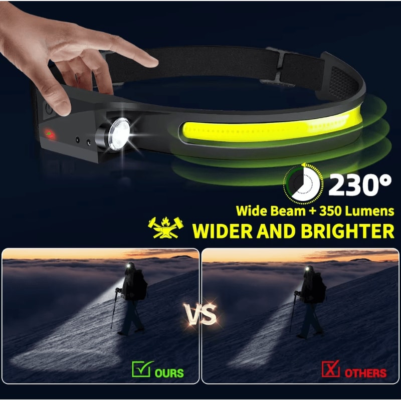 Rechargeable LED Sensor Headlamp 5Mode HandsFree Head Flashlight For Fishing Camping Outdoor Use 1