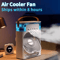 Portable 3in1 Portable Air Cooler With Mini Humidifier Fan LED Night Light 0