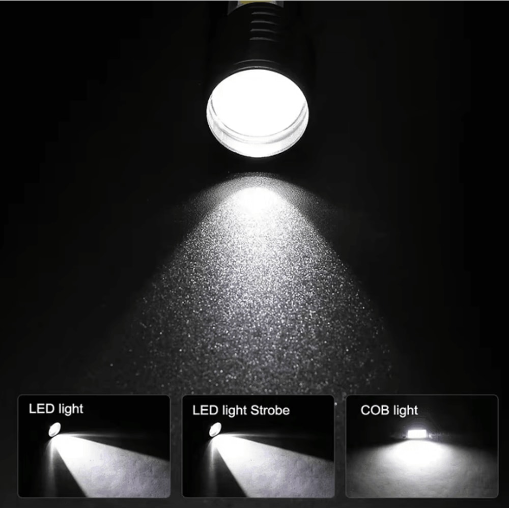 USB Rechargeable Mini Flashlight With COB XPE Torches Portable BuiltIn Battery Zoomable Small Tor 1