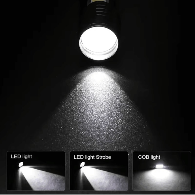 USB Rechargeable Mini Flashlight With COB XPE Torches Portable BuiltIn Battery Zoomable Small Tor 1