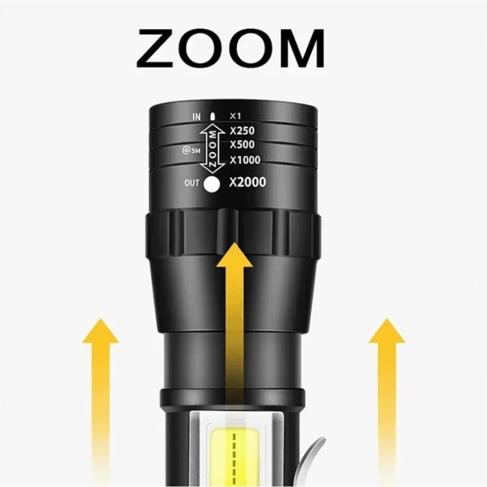 USB Rechargeable Mini Flashlight With COB XPE Torches Portable BuiltIn Battery Zoomable Small Tor 3