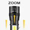 USB Rechargeable Mini Flashlight With COB XPE Torches Portable BuiltIn Battery Zoomable Small Tor 3