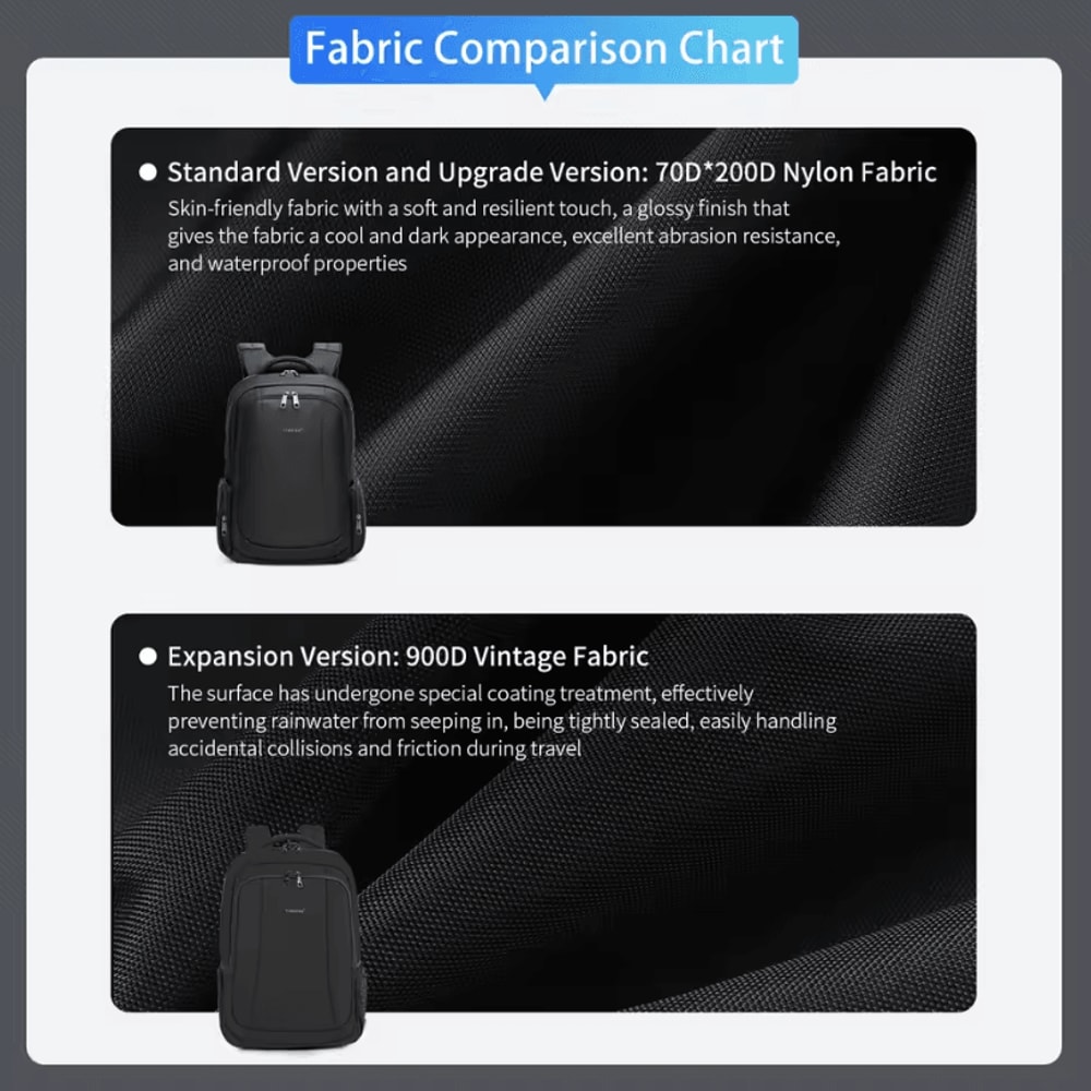 Tigernu Large Capacity Laptop Backpack For Men With Vacuum Compression Design 14 1561 73 Inch Scho 4