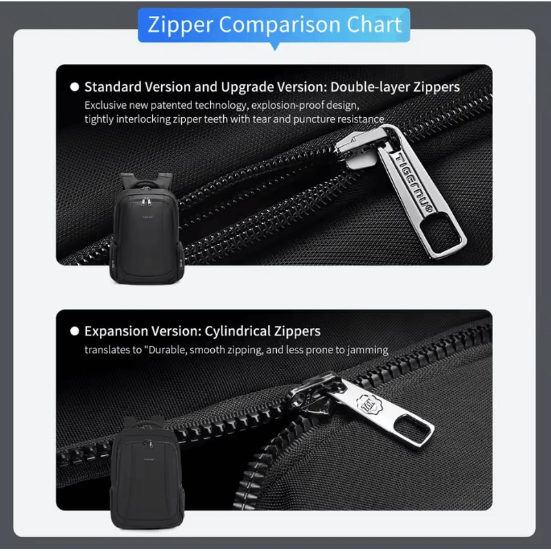 Tigernu Large Capacity Laptop Backpack For Men With Vacuum Compression Design 14 1561 73 Inch Scho 5