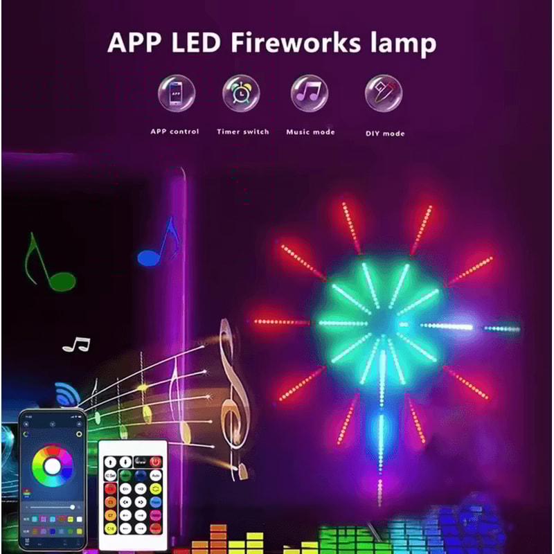 RGBIC Firework Strip Lights Bluetooth APP Control USB LED Neon Strip For Smart Mood Lighting 2