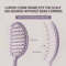 SelfCleaning Hairbrush Scalp Massager AntiFrizz Volumizing Brush Portable Hair Styling Tool For Sm 2