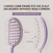 SelfCleaning Hairbrush Scalp Massager AntiFrizz Volumizing Brush Portable Hair Styling Tool For Sm 2