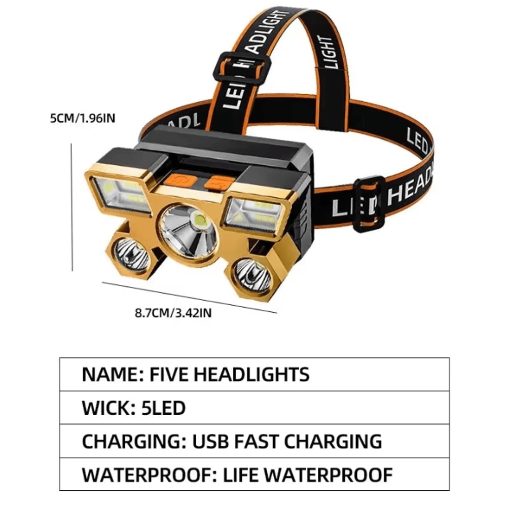 Powerful Rechargeable Headlamp LED Head Flashlight For Fishing And Outdoor Adventures 1