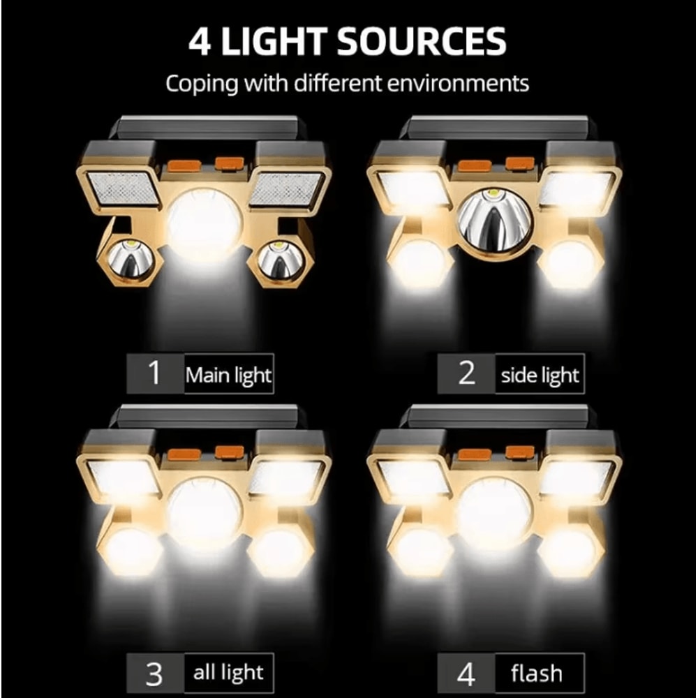 Powerful Rechargeable Headlamp LED Head Flashlight For Fishing And Outdoor Adventures 3