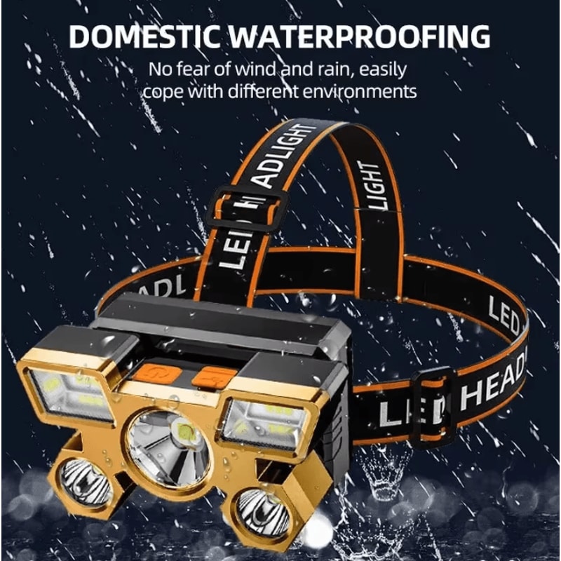 Powerful Rechargeable Headlamp LED Head Flashlight For Fishing And Outdoor Adventures 5