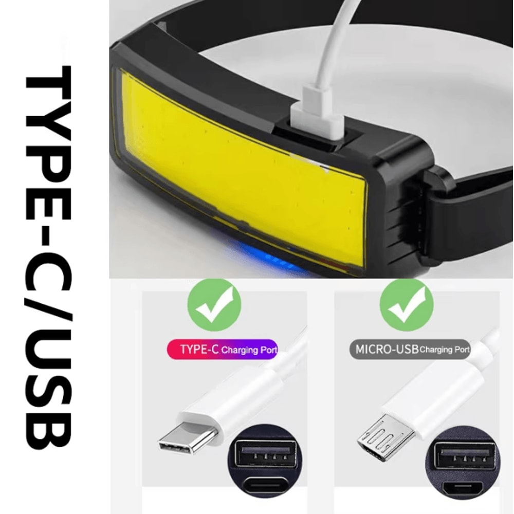 1Pc Powerful COB Rechargeable Headlamp With TypeC USB Outdoor Camping Lantern 1
