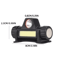 Outdoor Rechargeable LED Headlamp With Magnetic Mount And Long Battery Life 5
