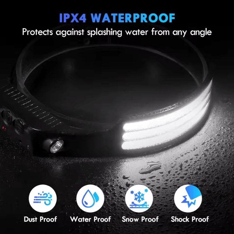 COB LED USB Rechargeable Headlamp With Sensor For Outdoor Camping And Fishing 1