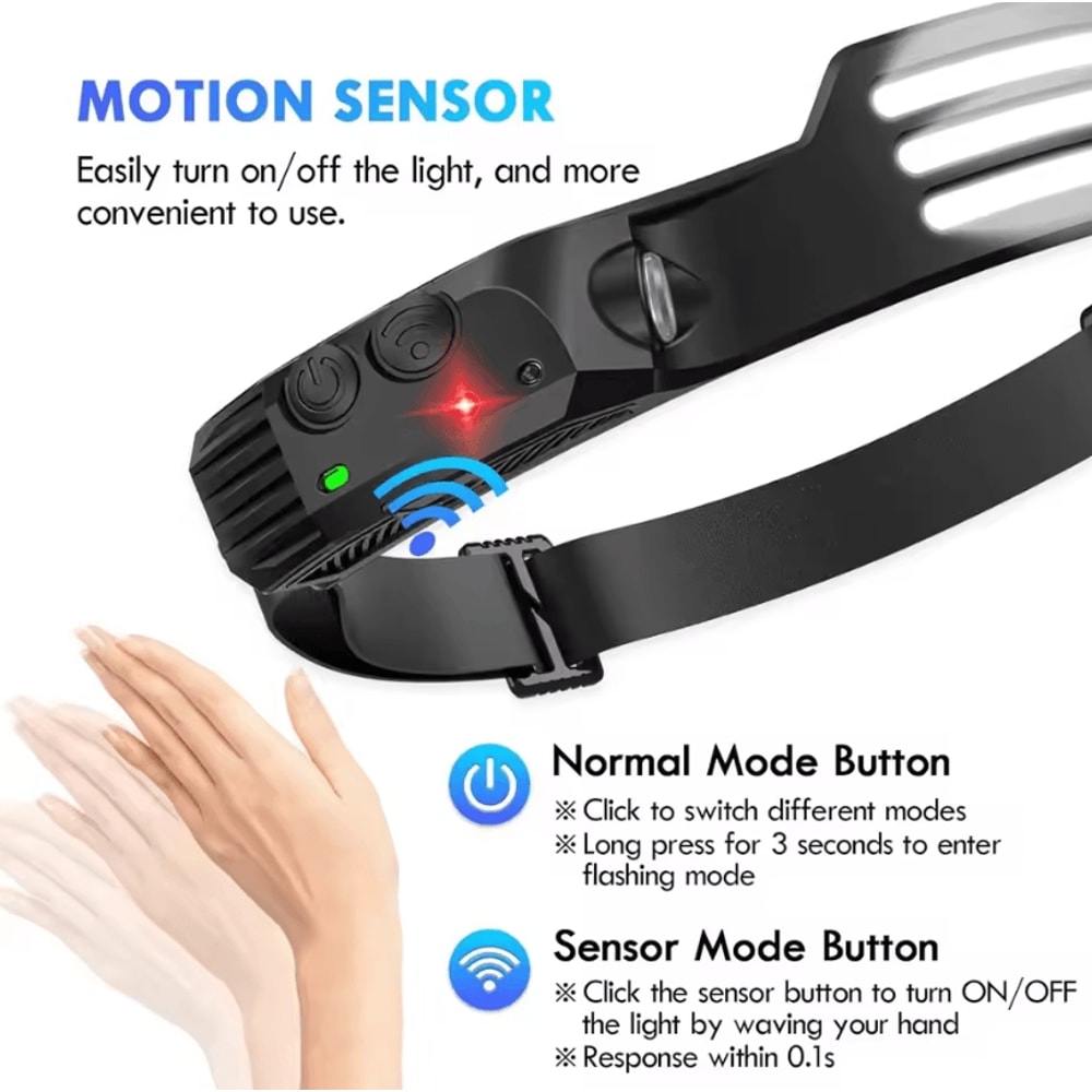 COB LED USB Rechargeable Headlamp With Sensor For Outdoor Camping And Fishing 4