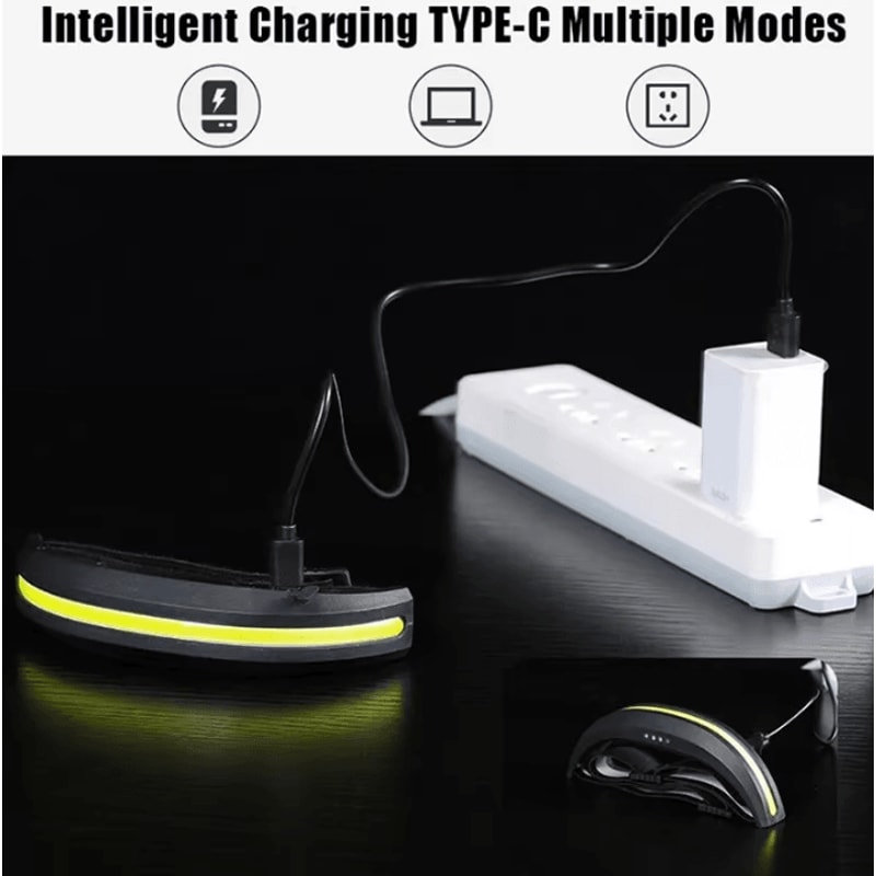 Portable Rechargeable COB Headlamp With Red And White Light For Outdoor Camping And Night Running 1