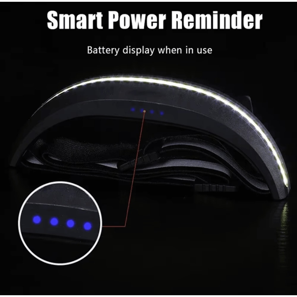 Portable Rechargeable COB Headlamp With Red And White Light For Outdoor Camping And Night Running 4