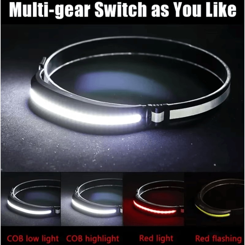 Portable Rechargeable COB Headlamp With Red And White Light For Outdoor Camping And Night Running 5