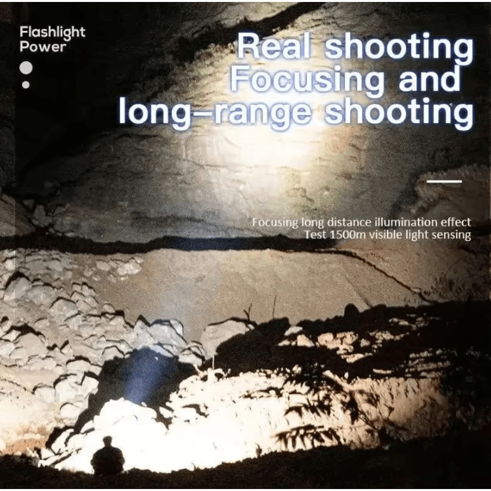 High Power USB Rechargeable LED Flashlight With Waterproof Spotlight For Fishing And Camping 2