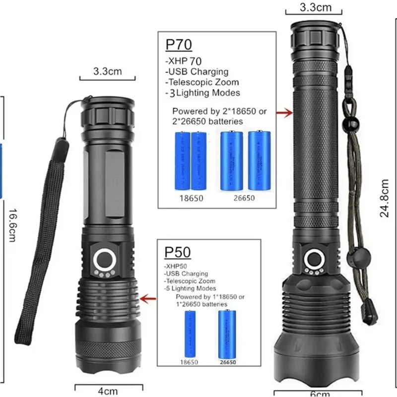 Powerful USB Rechargeable XHP702 Flashlight With Zoom LED Tactical Torch For Camping 3