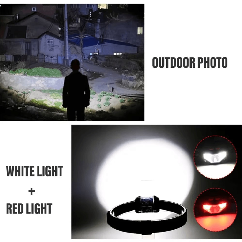 Rechargeable LED Headlamp With COB Sensor White And Red Light 8 Modes For Fishing And Outdoor Use 3