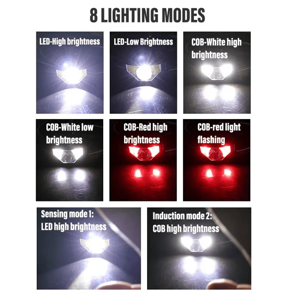 Rechargeable LED Headlamp With COB Sensor White And Red Light 8 Modes For Fishing And Outdoor Use 4
