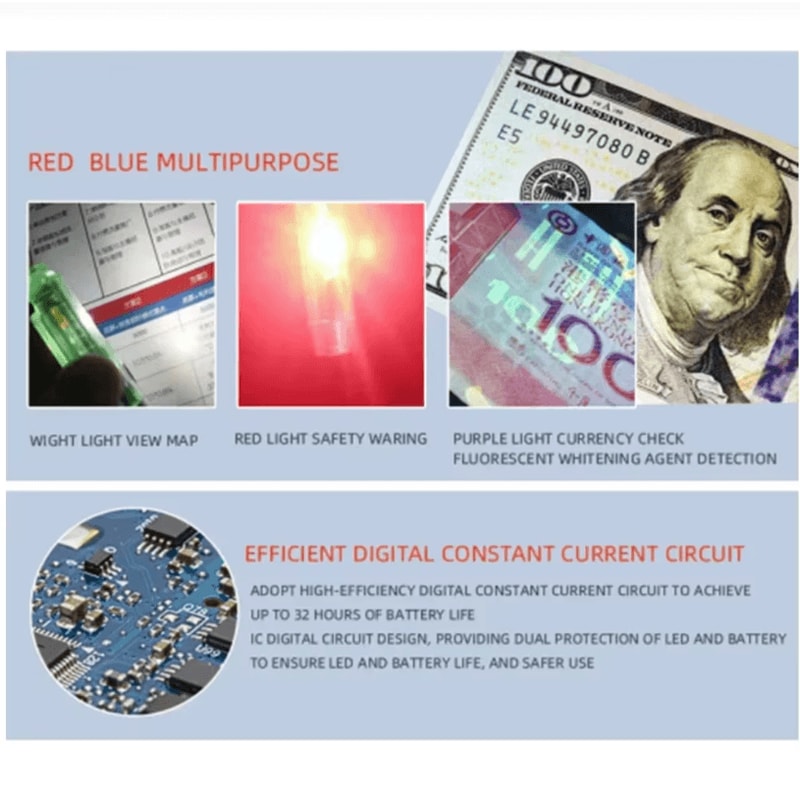 3Pcs Mini Keychain Flashlight With TypeC Fast Charging 5000mAh Battery Waterproof Magnet And Warnin 4